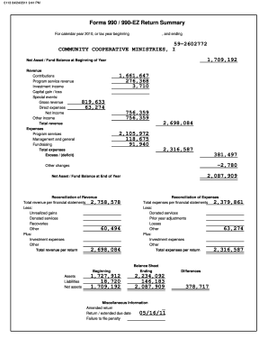 Form 990 Tax Return