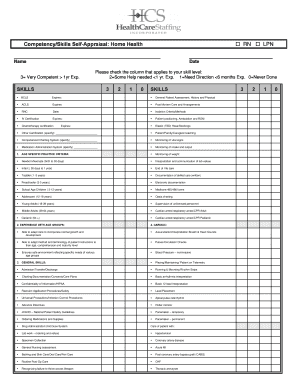 Competency Skills Self-Appraisal Form