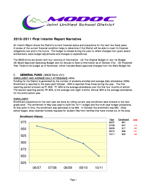 20102011 First Interim Report Narrative - modoc k12 ca