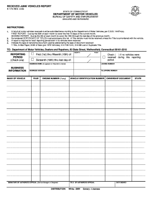 Connecticut Junk Vehicles Report