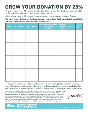 UK Gift Aid Donation Form