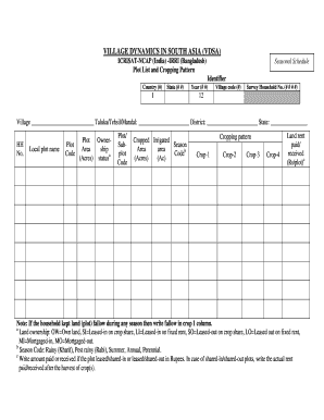 Plot List and Cropping Pattern Form