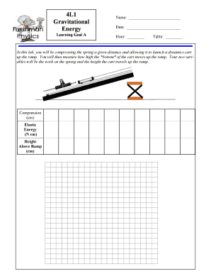 Physics Lab Report on Spring Energy