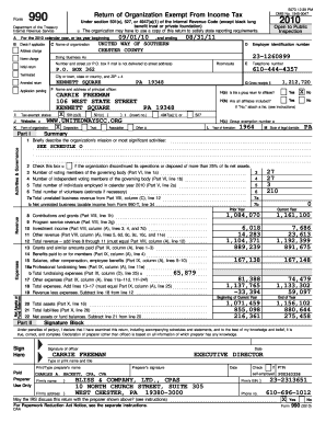 Form 990 Tax Exemption Return