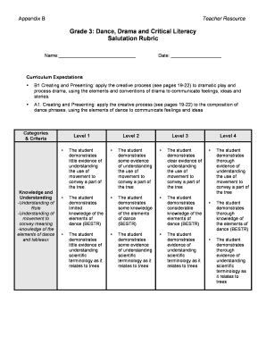 Grade 3 Dance Drama Salutation Rubric