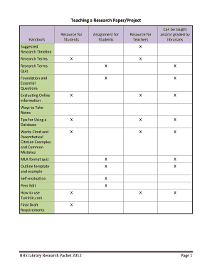 Mini research paper example - Teaching a Research PaperProject - Helena High School - hhs helenaschools