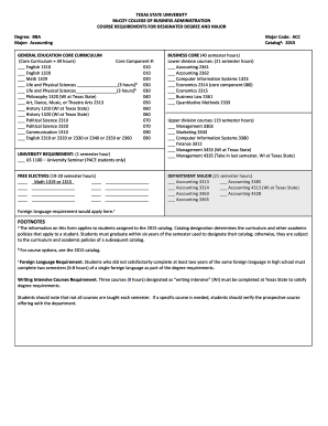 Texas State University Accounting Degree Requirements