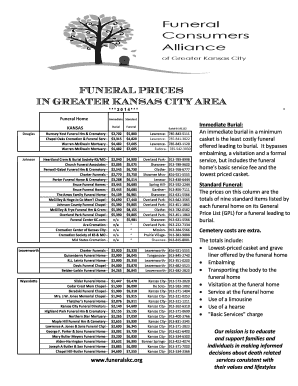 funeral costs calculator Beat expensive funeral homes at their game.