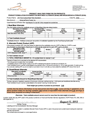 Product Analysis Form for CN Products