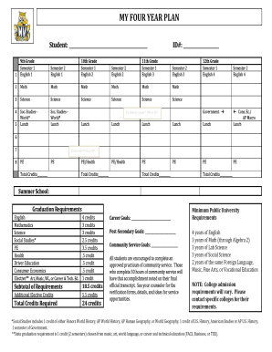 Form preview picture