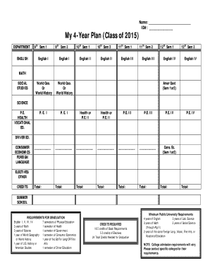 High School 4-Year Plan Form