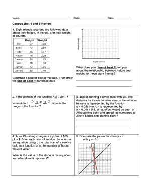 Cscope Unit 4 and 5 Review Worksheet