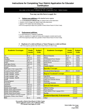 Florida Educator Certification District Application Form