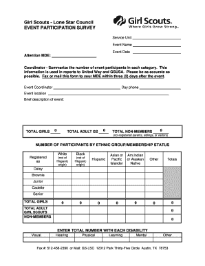 Girl Scouts Event Participation Survey