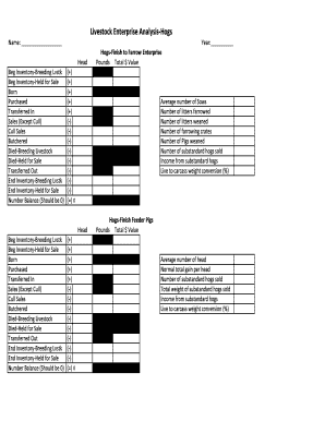 Livestock Enterprise Analysis Form - Hogs