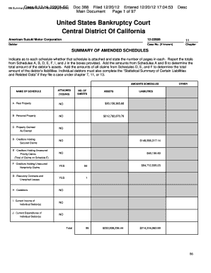 Amended Schedule F - Creditors Holding Unsecured Nonpriority Claims