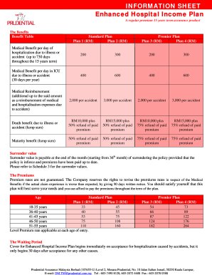 Enhanced hospital income plan prudential