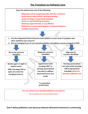Palliative Care Transition Form