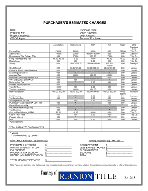 Purchaser’s Estimated Charges Form
