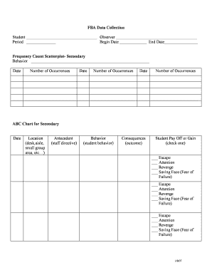 Frequency Count Scatterplot- ABC Chart Secondary New1doc205 - images pcmac