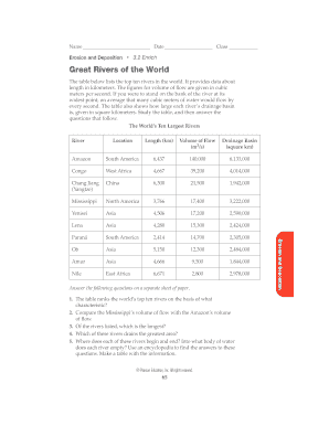 Great Rivers of the World Worksheet