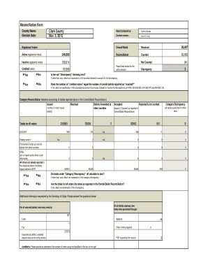 Clark County Election Ballot Reconciliation Form