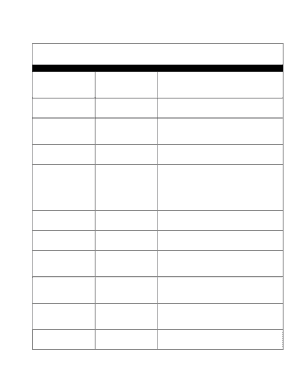 Protective Specialties Order Form