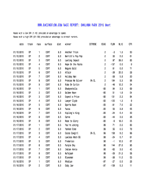 Fillable Online WWWRACINGFLOWCOM RACE REPORT OAKLAWN PARK 2015 Meet Fax ...