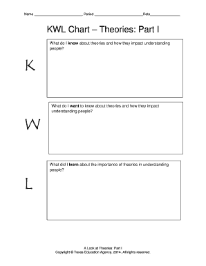 KWL Chart – Theories