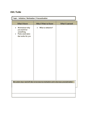 KWL Table for Motivation and Procrastination