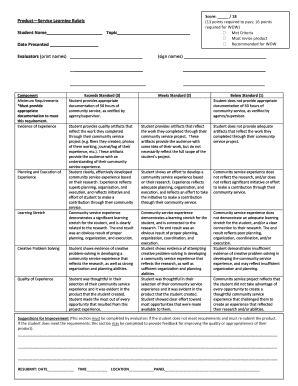 Service Learning Rubric