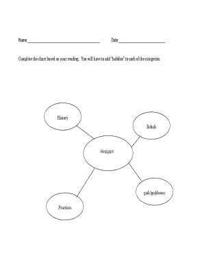 Reading Comprehension Chart