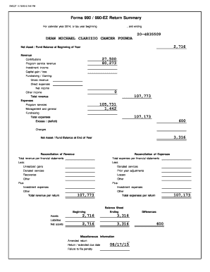 IRS Form 990 and 8879-EO for Exempt Organizations