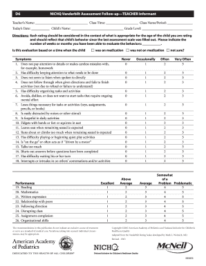 NICHQ Vanderbilt Assessment Follow-up—Teacher Informant