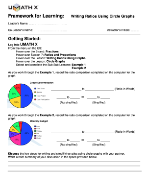Writing Ratios Using Circle Graphs