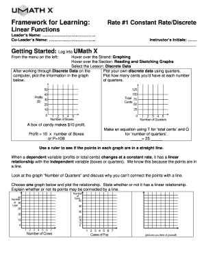 Discrete Data Linear Functions Worksheet