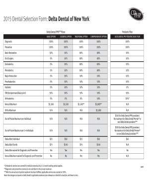 Delta Dental of New York 2015 Pediatric Plan Selection Form