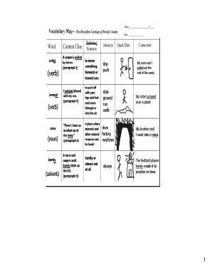 Vocabulary Map Worksheet