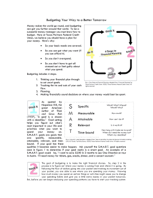 Budgeting Guide for Financial Planning