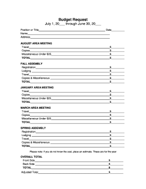 Budget Request Form
