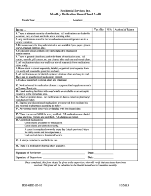 Residential Services Medication Audit Form