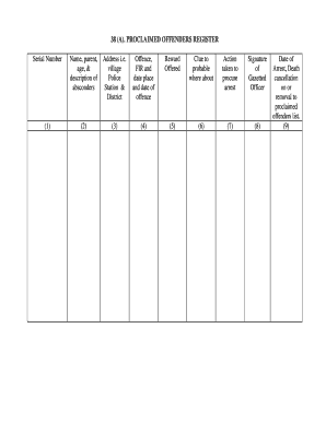 Proclaimed Offenders Register