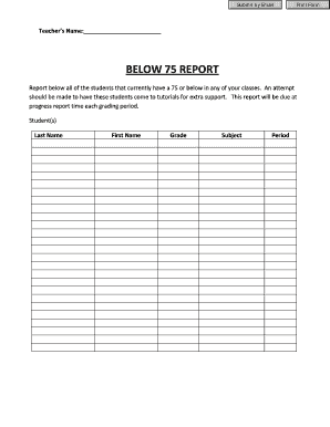 Teacher Student Performance Report