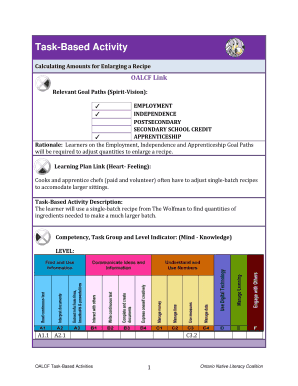 Recipe Enlargement Activity