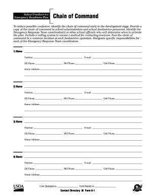 School Foodservice Emergency Readiness Plan Forms