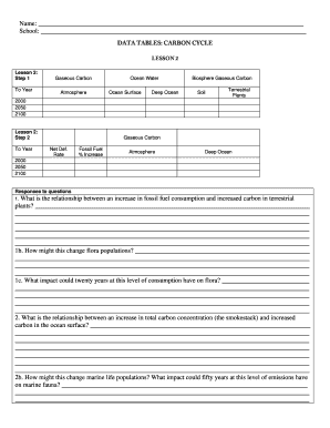 Carbon Cycle Worksheet