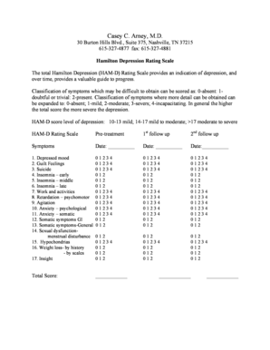 Hamilton Depression Rating Scale