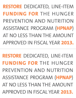 Hunger Prevention and Nutrition Assistance Program Funding Letter