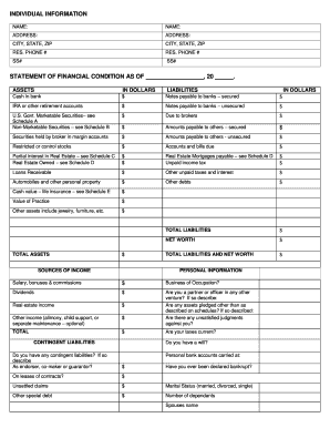 Statement of Financial Condition