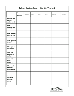 Balkan Basics Country Profile Worksheet